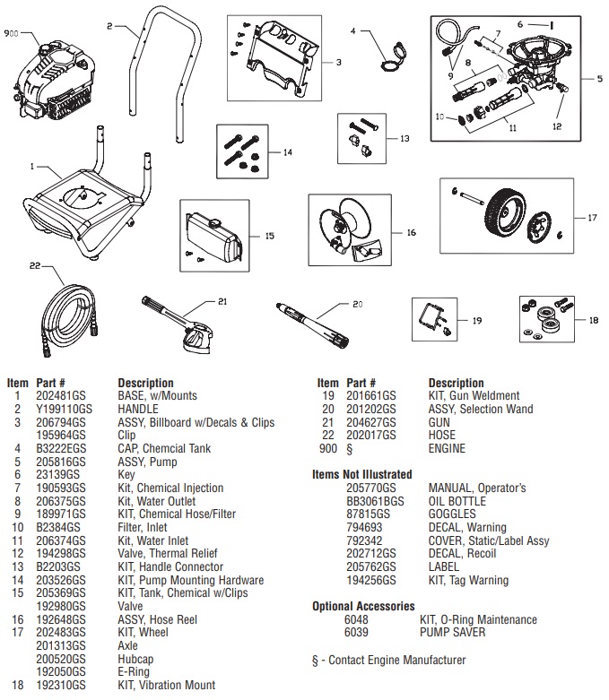 Briggs & Stratton pressure washer model 020362 replacement parts, pump breakdown, repair kits, owners manual and upgrade pump.
